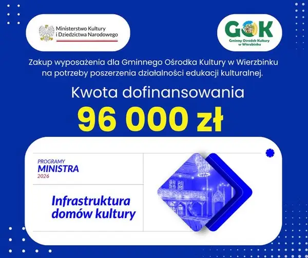 GOK w Wierzbinku wzbogaci się o nowy sprzęt dzięki 96 tys. zł z NCK